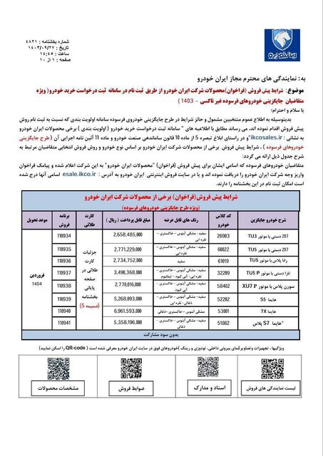 متقاضیان همچنان منتظر ثبت درخواست خودرویی/ ایران‌خودرو پیش‌فروش منتخبان دوره‌های قبل را ثبت‌نام می‌کند