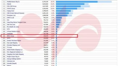 صعود کشتیرانی جمهوری اسلامی ایران در رنکینگ جهانی صعود کشتیرانی جمهوری اسلامی ایران در رنکینگ جهانی